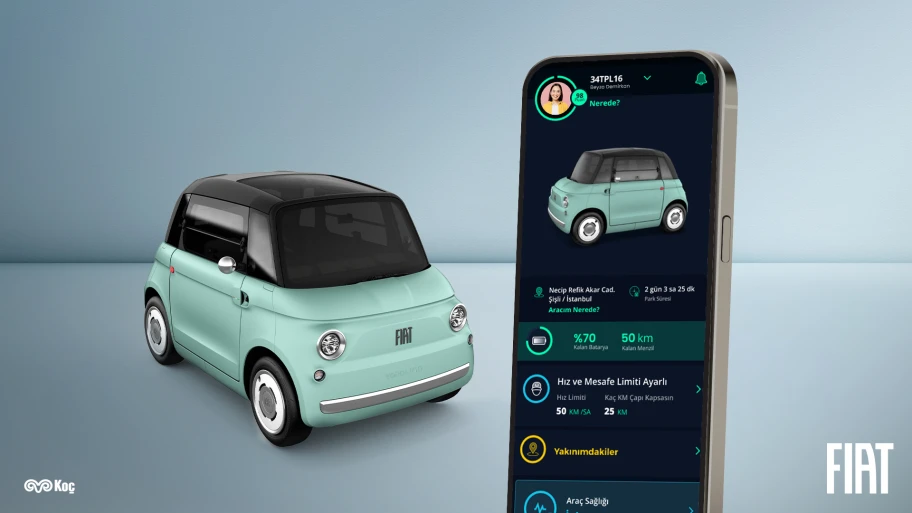 Fiat Topolino dış görseli